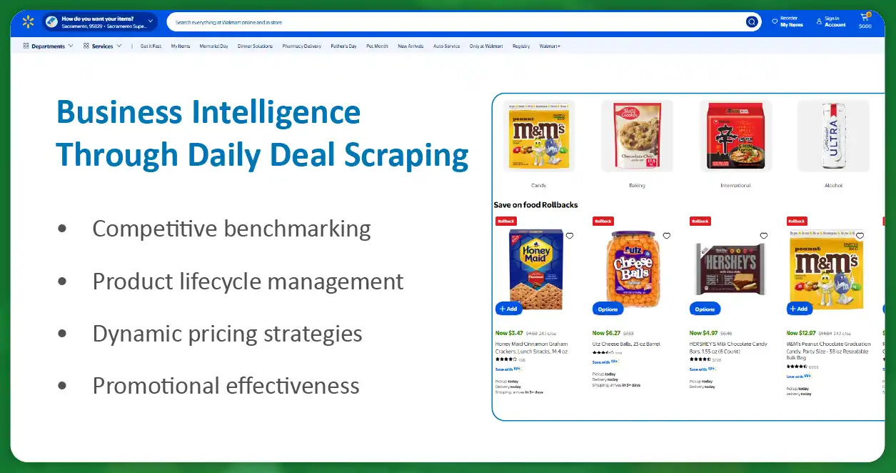 Business Intelligence Through Daily Deal Scraping-01